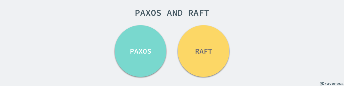 paxos-raft