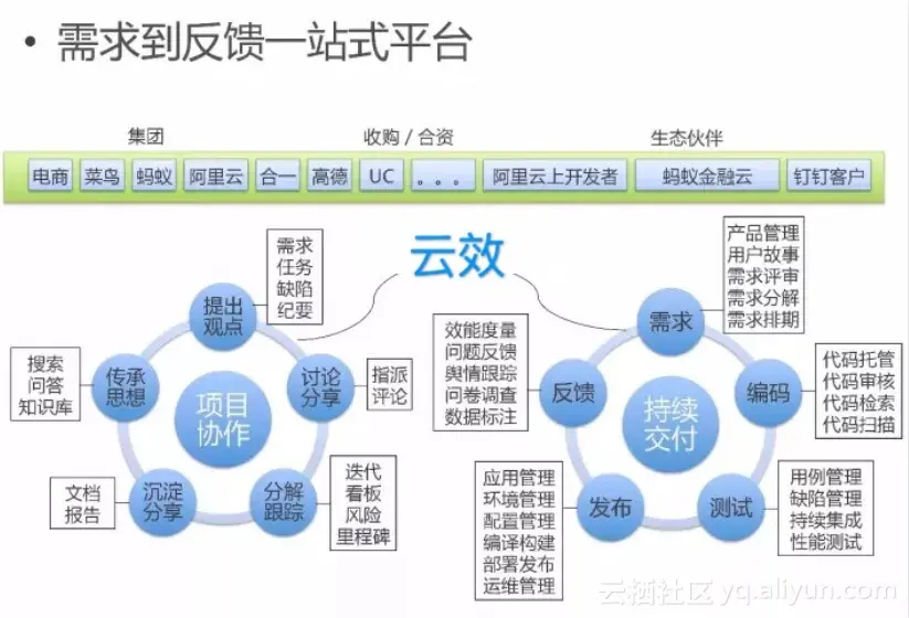 dfab27b8a7958a0b82465d23849d25dd2e6daed2