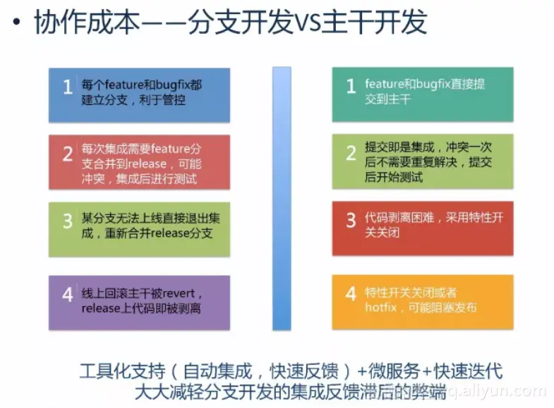 2ad92a3228e2520f64111e9361885762b6f67e75