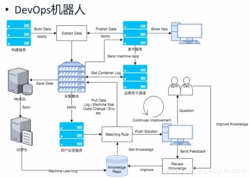 de29fe79077ad4ae0e51f073fde3e5131fad196d