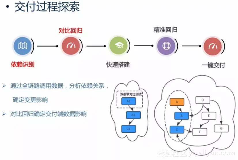 5816164b1e8c46e416fa9f820835494a97ec22a7