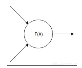 97c3e11605f50b925950a191a5d5749c5e176360