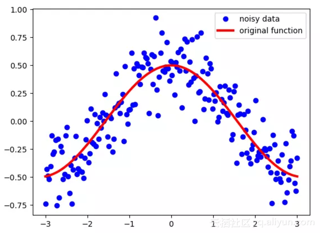 dee21affde9653184ddf6b91f07c66bf240c251f