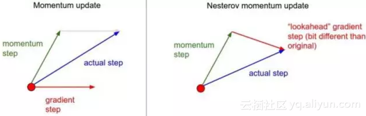 8e65f9d057a7980fd54a8e449f6ab20ec0c2eae8