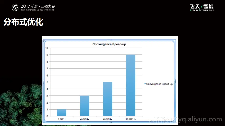 6dab156a87237514f2874f3bbe4b0e0819b1752f