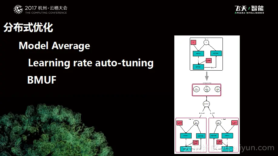 9ac53dabad4977c096df03a9b502054defb8f837