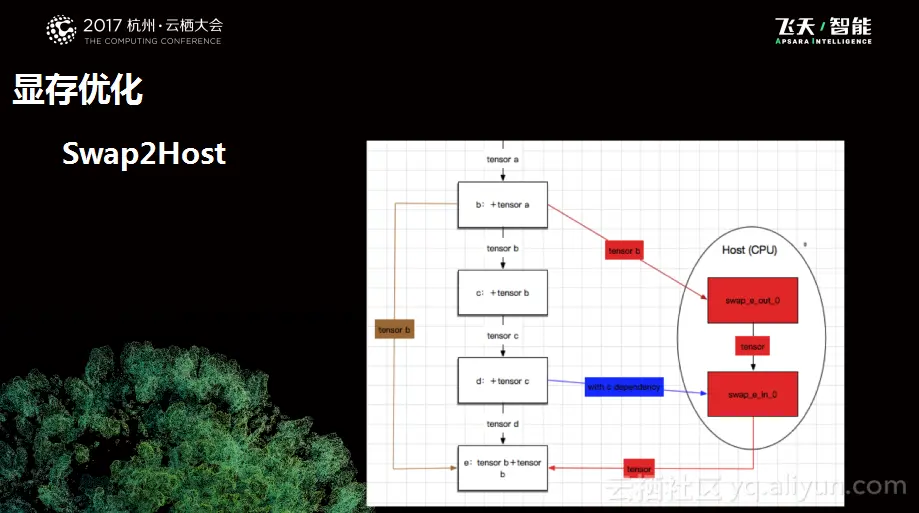 592553f3b1dde288d1fb5244fe2df30fc408e29b