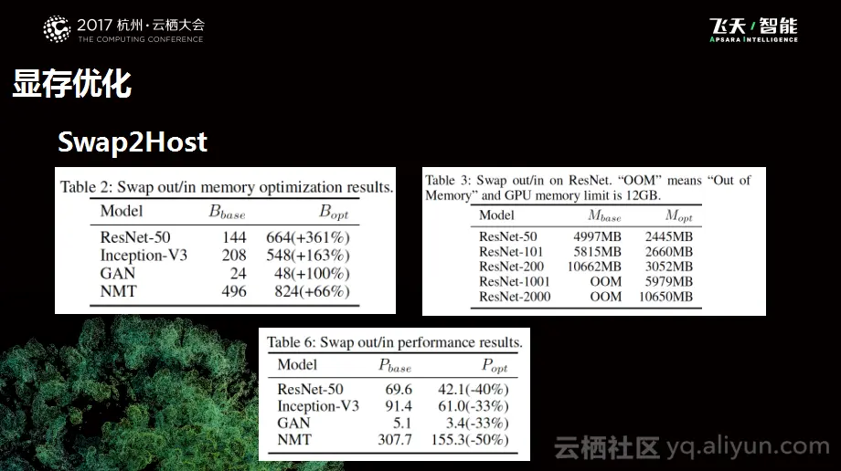 87a98e7bff9745f7982ae9a7b7529273cd282f0b