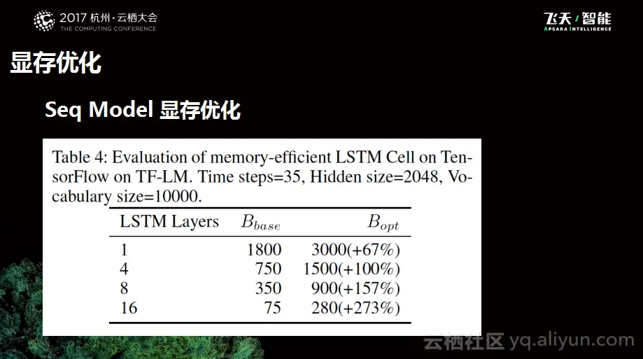 50d96be086d2d3074b0d185539d55ac05da66ae3