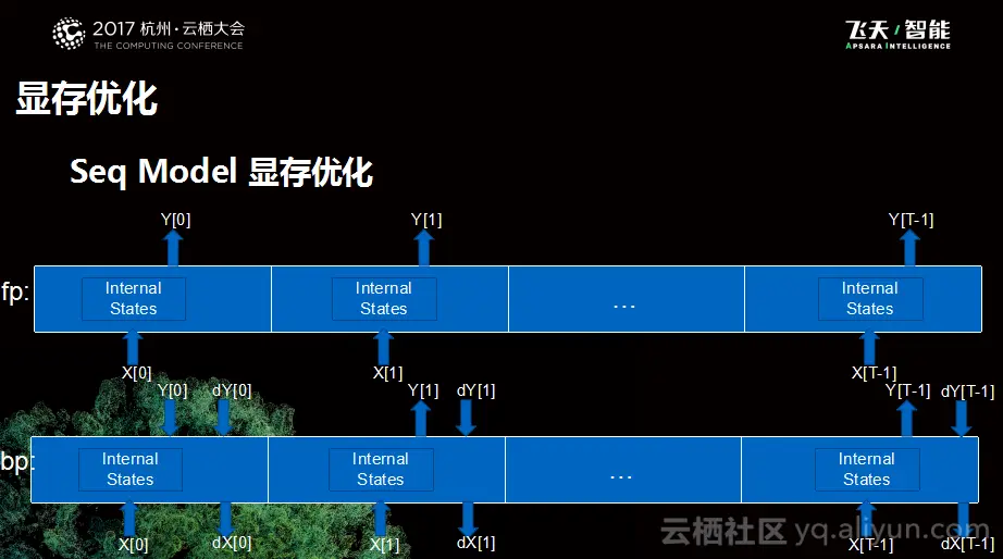 ae1faef73b40be0f9117c0aa30d88de359955c86