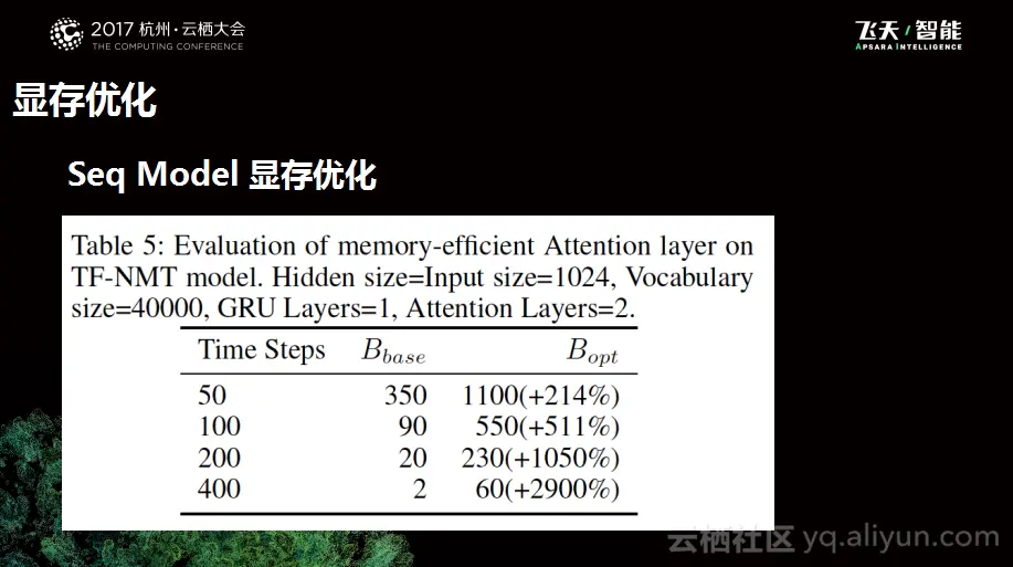 dc0e1923e9195adbf87c0718ec88c4d4a31049f2