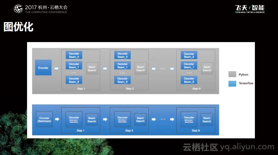 66864c6f1e9526d6c7c497392d39709950c57aaf