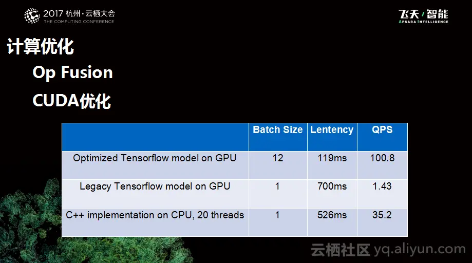 d9cc2fb64ed6ae7b128dc0d99b6fe6c4b44438f6