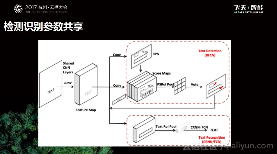 e5ad76d5d18c26c1011f539cabeeb8fb72c995ff
