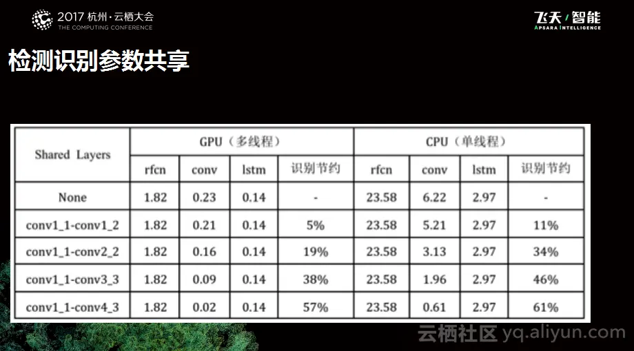 a768ed6bf4ed0cf73eac659ac4ca026739244f1a