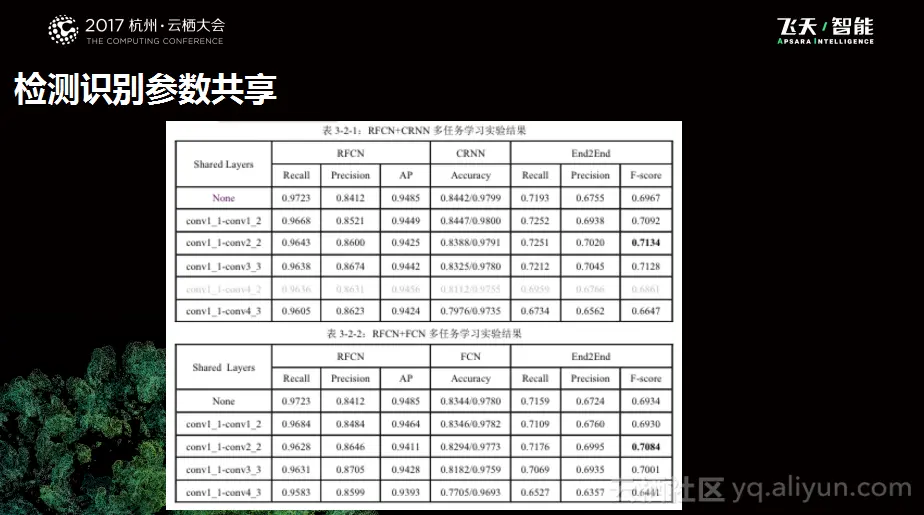 1a9b989becb74483ee1669647009dec7106d79e5