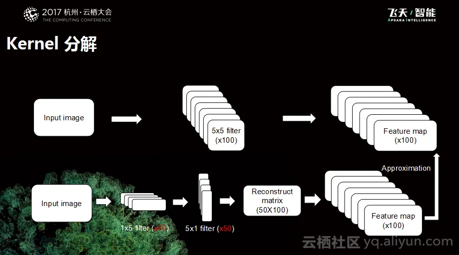 2c6d24278e281ebb99cbe7235992867abcad093d