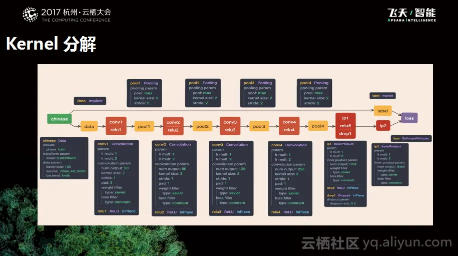 d55216f4e98f5571c36911309b8d3fd37ef31ead