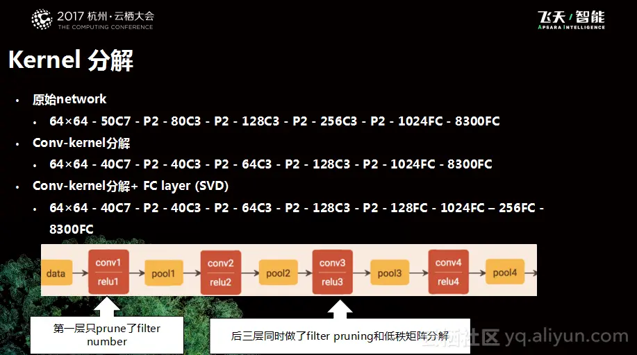 1599ce32a4ed24349fe43067fa9ec9e02bb5c9bf