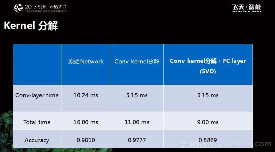 296bd4a4350a49e8972adfef013cb3bc91cbcdd7