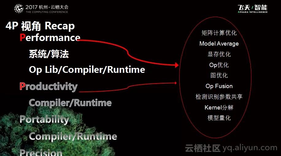 e2217ff6eec30fb84a88a860446650d2908fd2c0