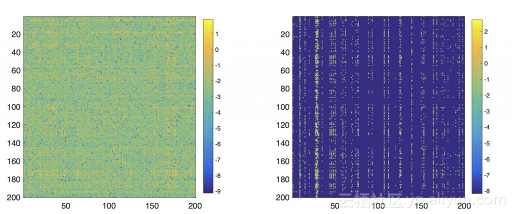 c88f249f03bea45724387a734c3c92451eac5885