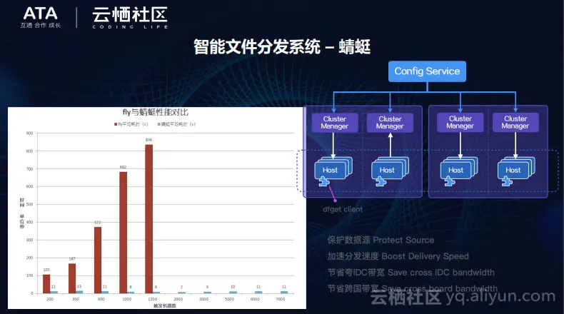 bf5ad08352a3c89f70e46215343955939a13d117