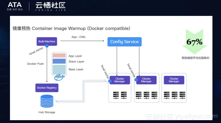 9221c0853b84368215094b2463889f52a0a39848