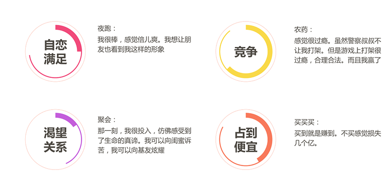 来源|活动盒子-APP活动运营工具(huodonghezi.com)