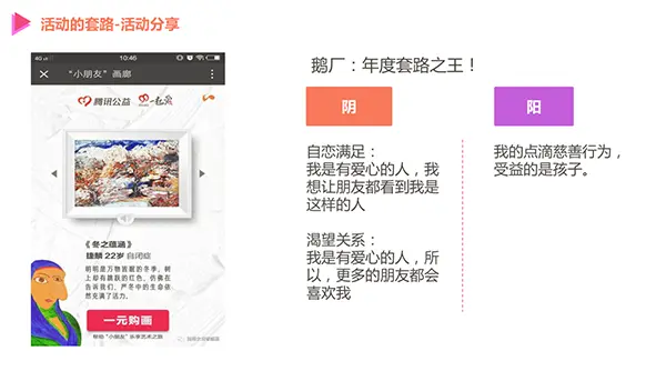 来源|活动盒子-APP活动运营工具(huodonghezi.com)