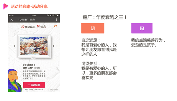来源|活动盒子-APP活动运营工具(huodonghezi.com)