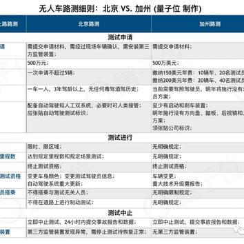 已禁用于2017-12-19 14:28发布的图片