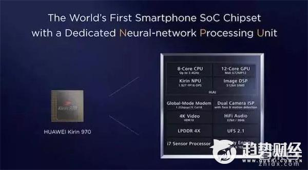 人工智能三年国家战略公布：8大领域要火！