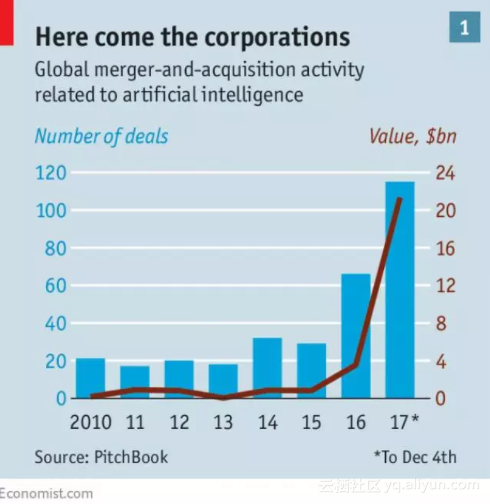 dc2bd24003f00f88b9c605eb80abdfbb88906b57