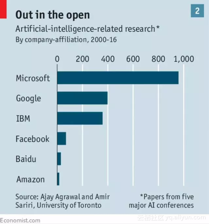 a3e6819518d8925d2841a10861cfa72163d12d56