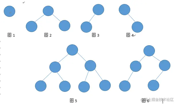 binary-tree