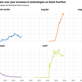 GeekLife34010于2017-12-02 17:54发布的图片