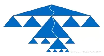 9596e2b146aa6ab8ce4c32cff7b01b25ff561a09