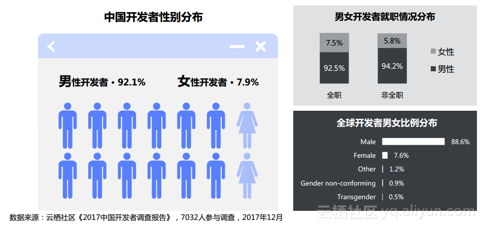 3c32f11f03b5416e4a38c506136b7efa902384b3