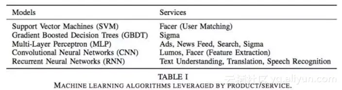 1a7227fa83453bc5f7186b2f72d3eacd806f2d06