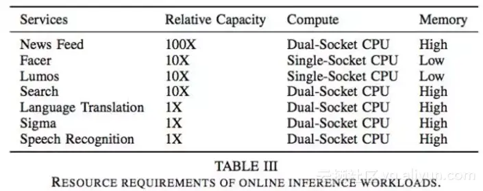 e6bd8f896c8eb2a92b53f3dd8110d07cf52fc8f4