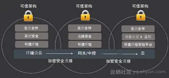 f544dc0573513d28b462b28e01c7427ff7600425