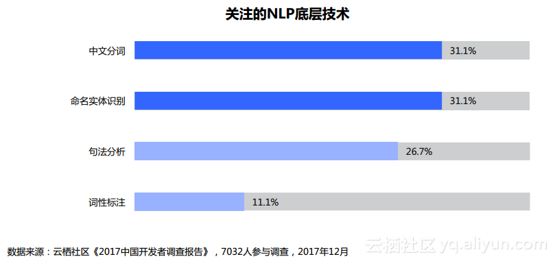 84b696c5a1102b705e1a0e302b27b838179044af