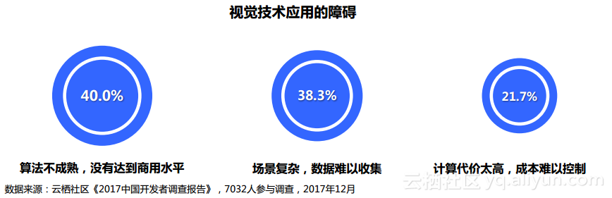 60ddd62f0a5f81e05da5f52b2f55359f3a8310aa