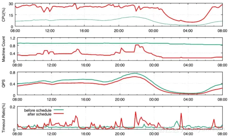 f1376b1ee91579943ed786e78960161232b9e322