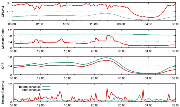 f1376b1ee91579943ed786e78960161232b9e322