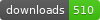 NPM download