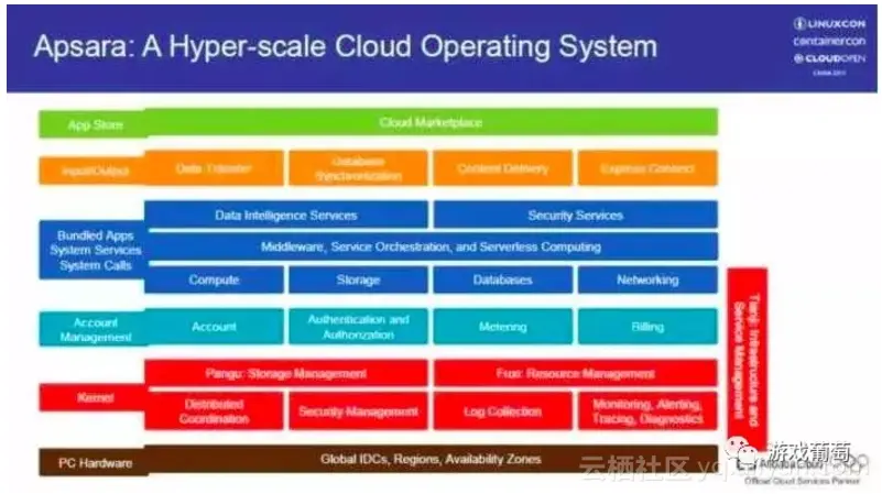 a40053c3b7a257f428694a8c621dd157f2d35a29