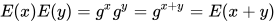 E(x) E(y) = g^x g^y = g^{x+y} = E(x + y)