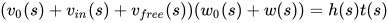 (v_0(s) + v_{in}(s) + v_{free}(s)) (w_0(s) + w(s)) = h(s) t(s)